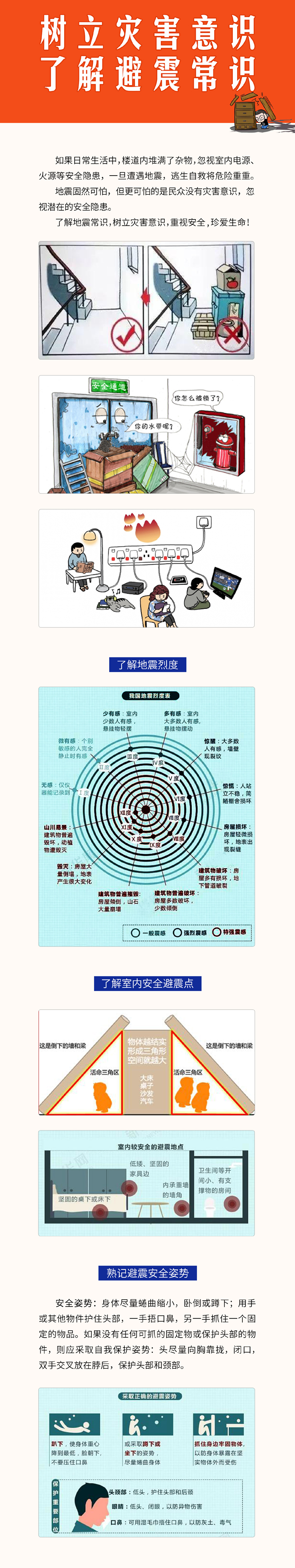 樹立災害意識　了解避震常識