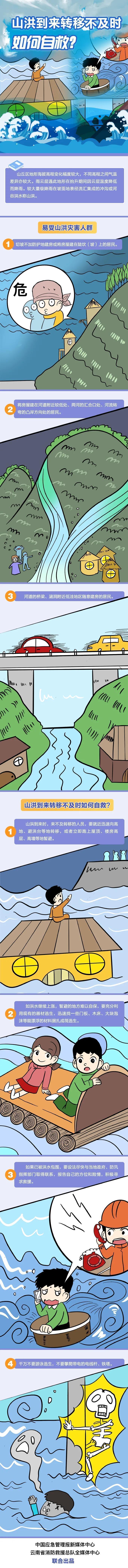 山洪到來轉(zhuǎn)移不及時該如何自救？