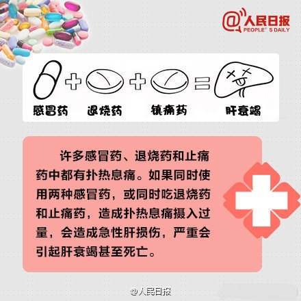 轉(zhuǎn)發(fā)擴散！用藥安全提示